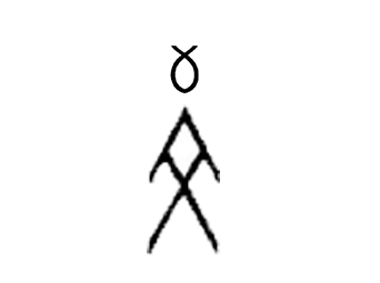 علامت مشخصه دراب کنده در نوازندگی تار و سه تار